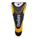 Magnetic Closure Driver Cover