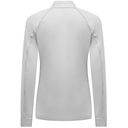 Levelwear Ladies Kinetic Midlayer*