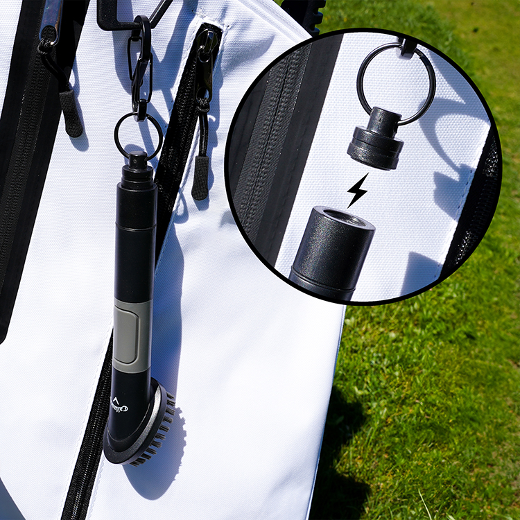 How To Use View (C99885)