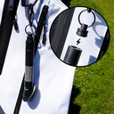 How To Use View (C99885)