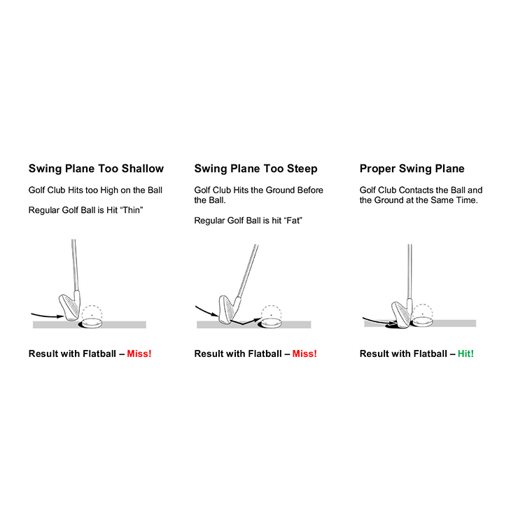 Izzo Flatball Swing Trainer*
