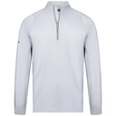 Levelwear Theory Midlayer