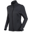 Sunice Ladies Aerosoft Performance Jacket